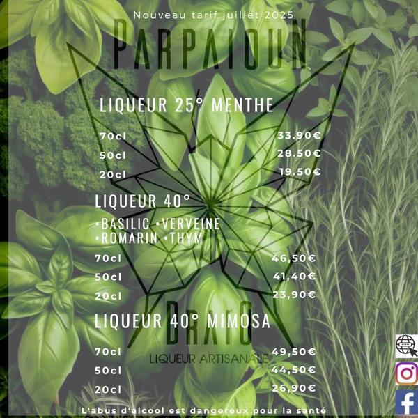 Parpaioun Draio_Solliès-Toucas